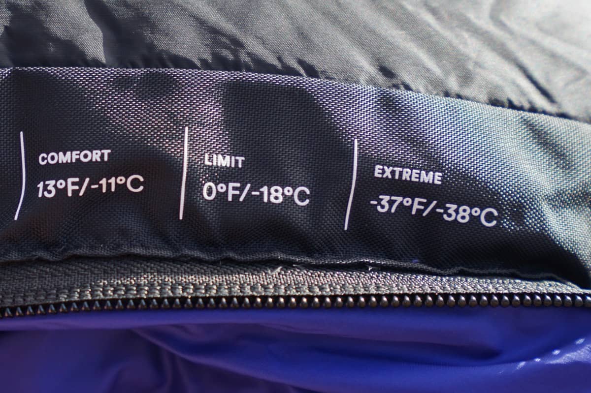 Sleeping Bag Temperature Rating