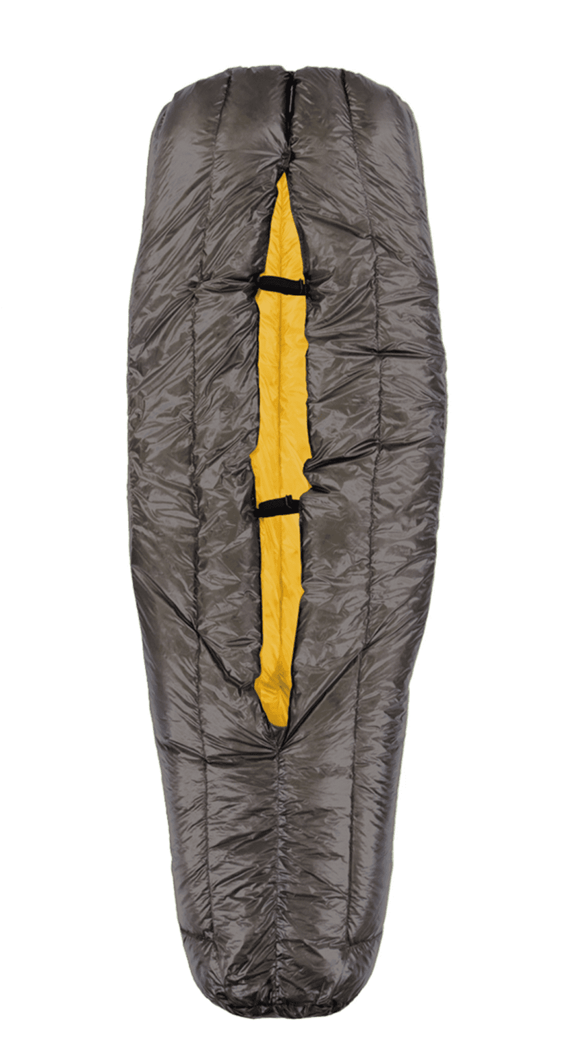 Best Backpacking Sleeping Bags of 2022 COMPLETE List