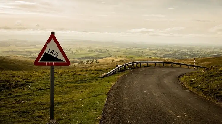 Yorkshire Dales cycling